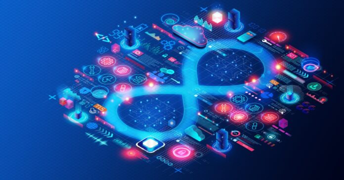 Platform engineering